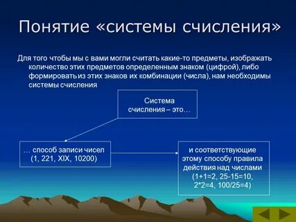 Проекты на тему система счисления