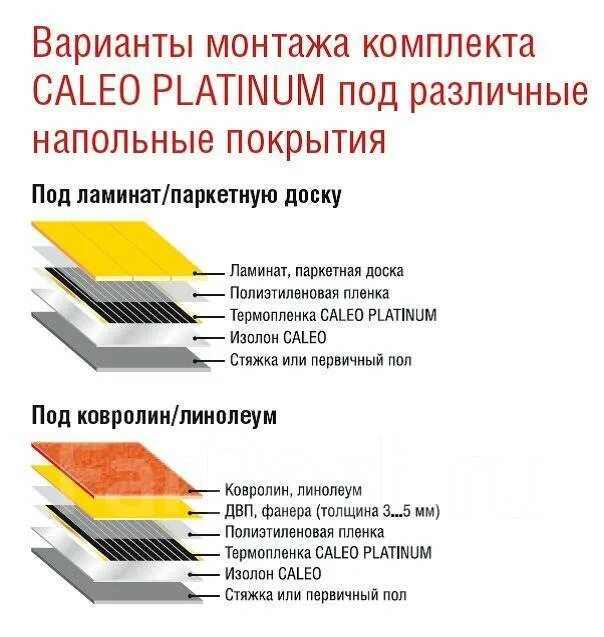 Ложат ли теплый пол под линолеум. Укладка инфракрасного теплого пола под линолеум. Плёночный тёплый пол под линолеум монтаж. Инфракрасный теплый пол монтаж под линолеум. Монтаж ИК пола под линолеум.