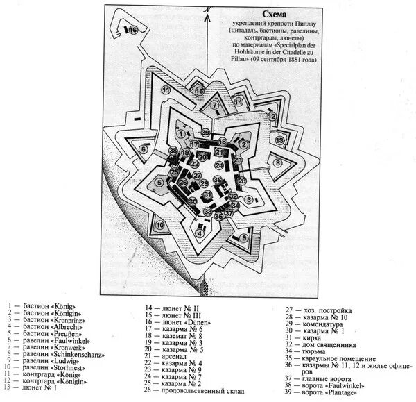 Крепость звезда пиллау. План крепости пиллау. Цитадель замка схемы. Цитадель крепости схема. Цитадель схема.