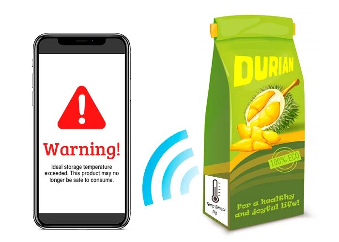 Action packaging. Креативный дизайн пакетов витамины. Тесто packaging. Microgarde enhanced packaging. Action packaging.