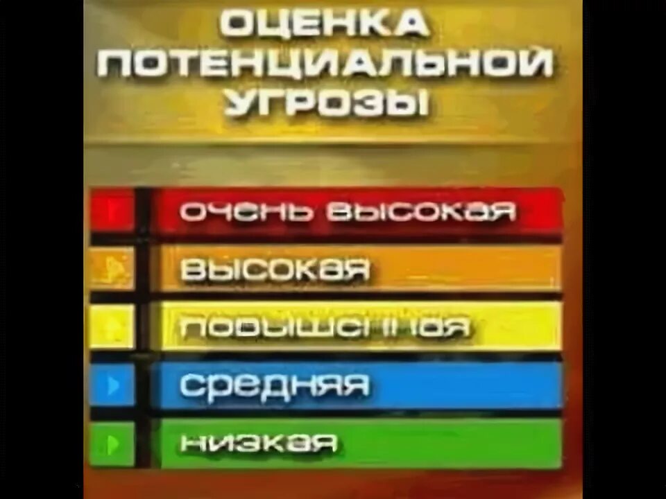 4 уровень опасности сша. Уровни террористической опасности по цветам. цветовое обозначение уровня опасности. цвета уровней опасности. уровень опасности цвета сша.