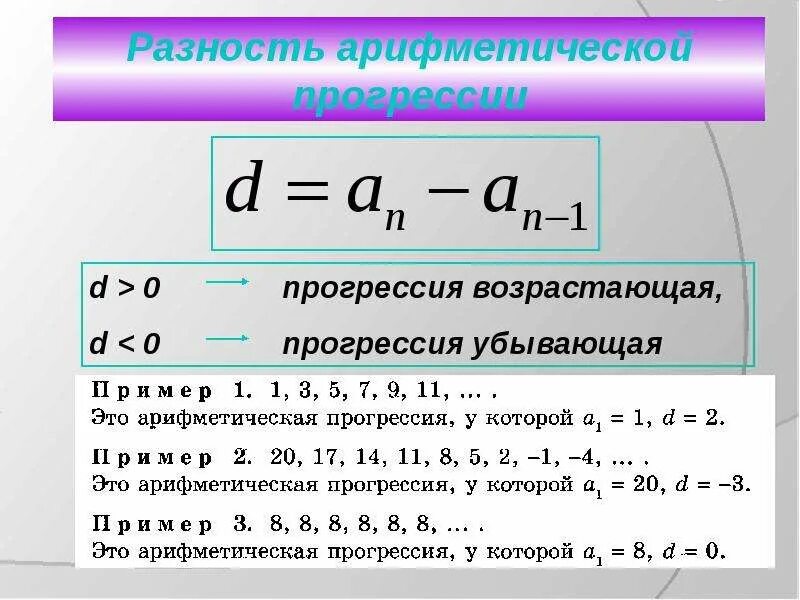 Пример убывающей арифметической прогрессии. Формула убывающей арифметической прогрессии. Формула последовательности арифметической прогрессии. Формула алгебраической прогрессии сумма. Сумму элементов прогрессии