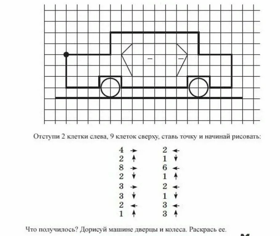 Математический диктант для дошкольников по клеточкам 6-7 лет. Математический диктант 5-6 лет для дошкольников по клеточкам. Графический диктант для дошкольников машина. Графический диктант машинка по клеточкам для дошкольников