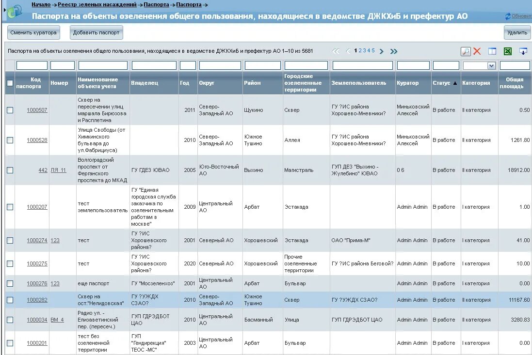 Реестр паспортов безопасности