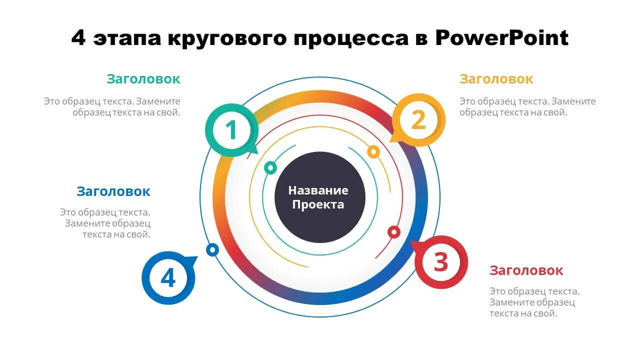 Режим работы кольцевой. Круговой процесс. Цикл для презентации POWERPOINT. Цикл шаблон. Цикл шаблон для презентации.