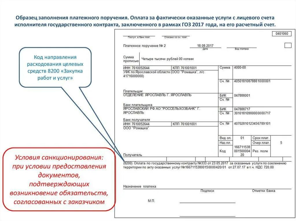 Информация о направление денежных средств