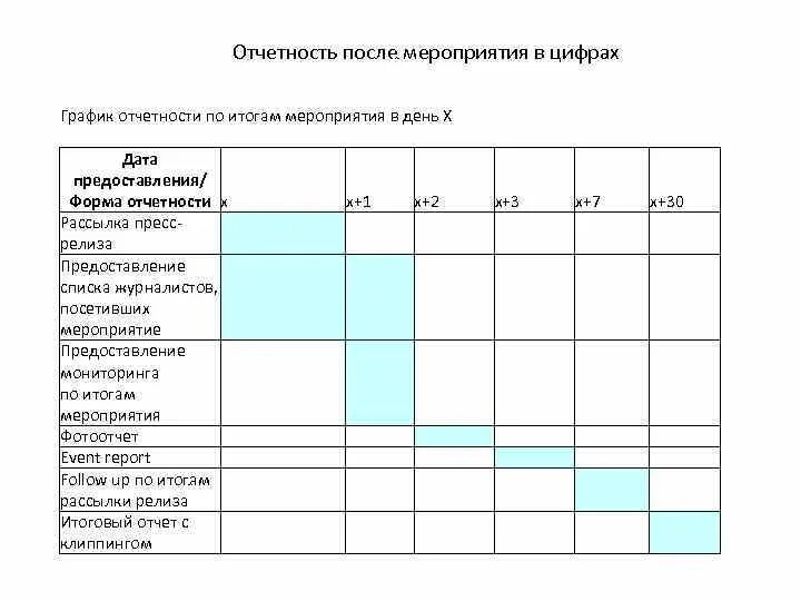 Картинки 1С ОТЧЕТЫ ДИАГРАММЫ