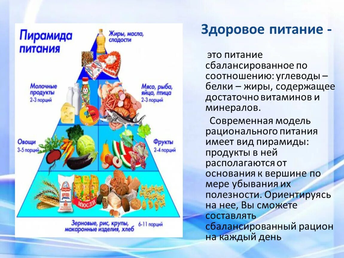 Проект 5 класса принципы здорового питания пирамида Обучение бесплатное здоровое питание: найдено 89 изображений