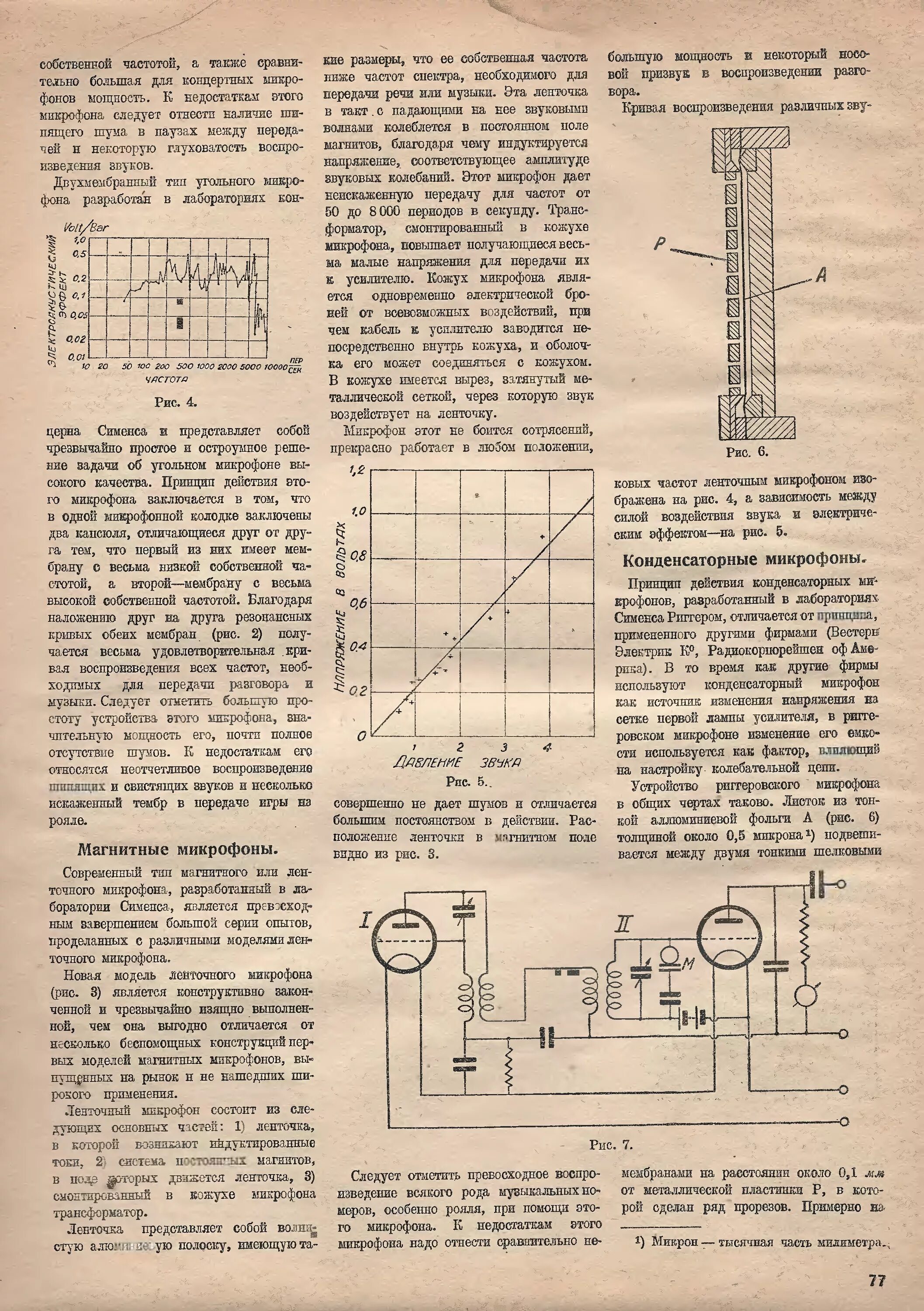 Mic-2500 схема подключения. настройка конденсаторного микрофона. из чего состоит конденсаторный микрофон. конденсаторный микрофон принцип. схема включения конденсаторного микрофона.