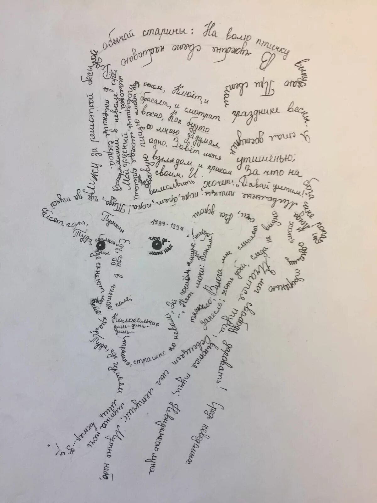 Каллиграмма цветок. Гийом аполлинер каллиграммы текст стихотворения. Рисование текстом. Рисунки текстом 18. Каллиграмма рисунок.