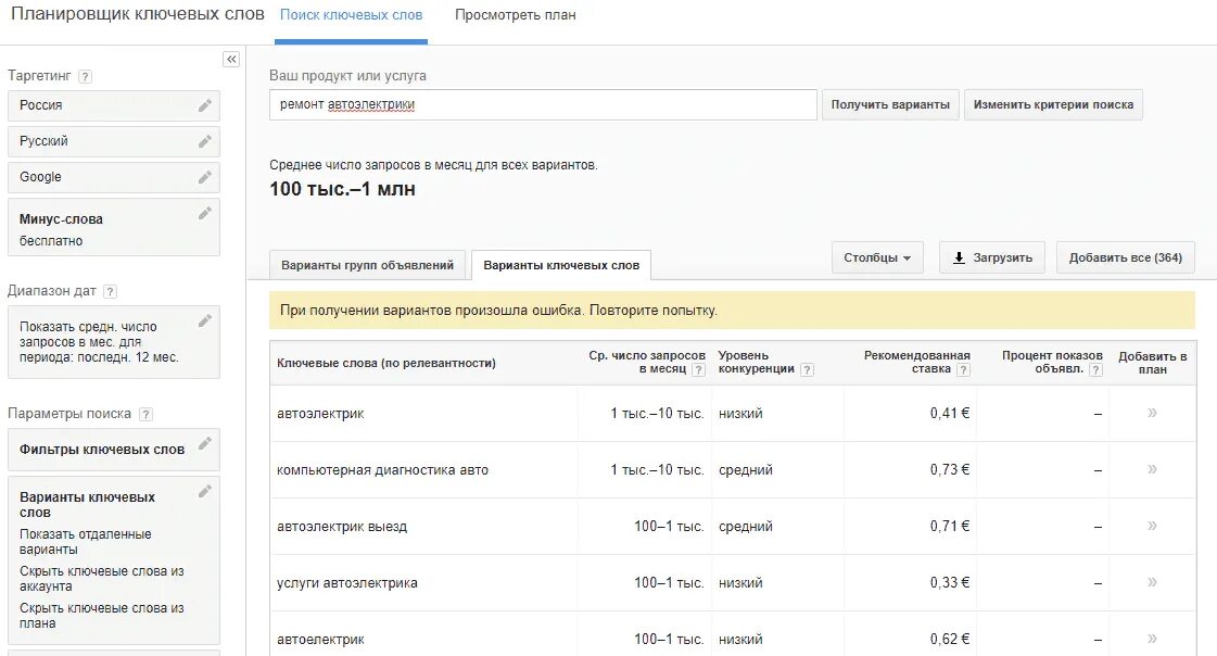 Планировщик ключевых слов. Планировщик ключевых слов гугл. Планировщик ключевых слов Google Adwords. Ключевые слова для поиска гугл. Ключевые слова для описания товара