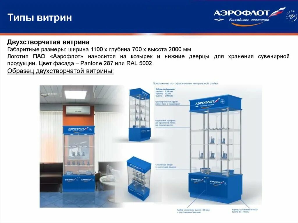 Витрина росстата. Витрины для сувенирной продукции. витрина 700х300. витрина для размещения образцов. типы витрин.