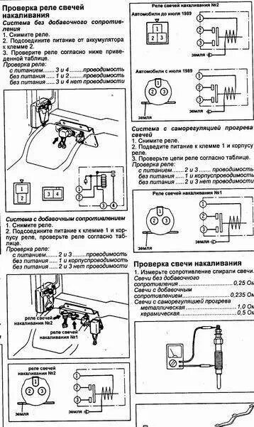Как проверить реле накала свечей на дизеле. Исузу эльф схема свечей накала. исузу эльф 90 год 93 электросхема свечей накала. реле свечей накала toyota caldina 2c дизель. схема подключения и проверки реле свечей накала.