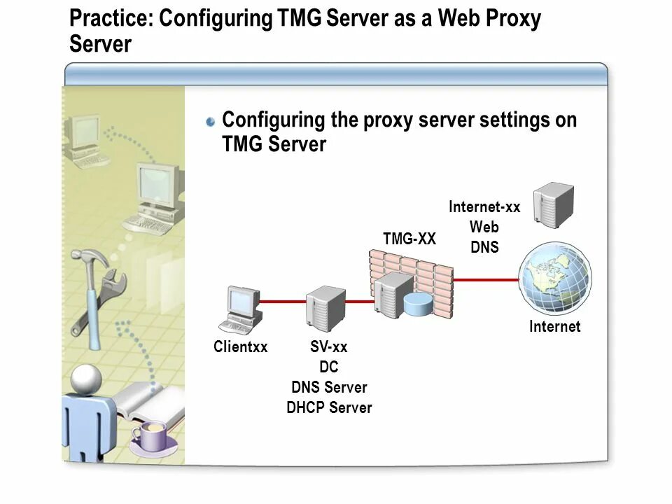 Microsoft proxy. Прокси сервер. Веб прокси сервер. Принцип работы прокси сервера. Подсеть прокси.