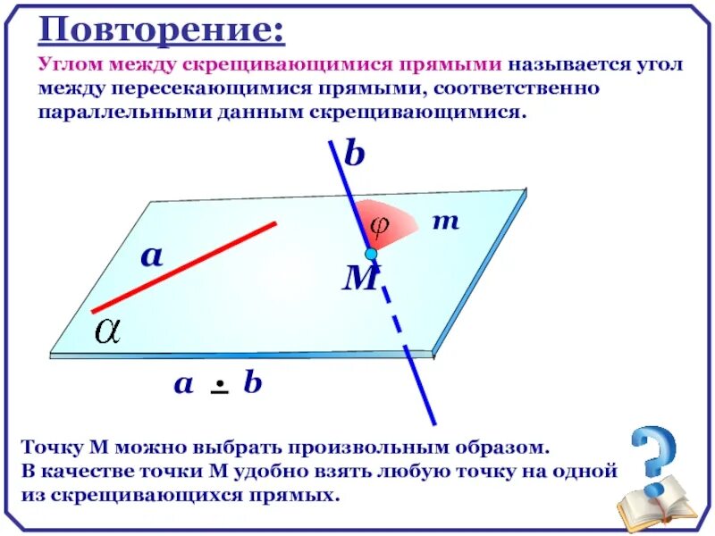 Взаимное расположение прямых в пространстве скрещивающиеся прямые. Угол и расстояние между скрещивающимися прямыми. Докажем что угол между скрещивающимися прямыми. Докажем что угол между скрещивающимися прямыми. Углом между скрещивающимися прямыми называется.