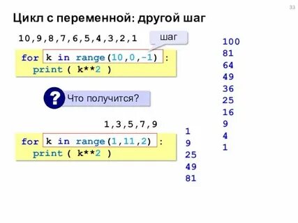 33 цикла