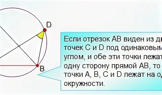 4 точки принадлежат одной окружности. Признак принадлежности четырех точек одной окружности. Принадлежность 4 точек окружности. Окружности с одной точки. Условия принадлежности четырех точек окружности.