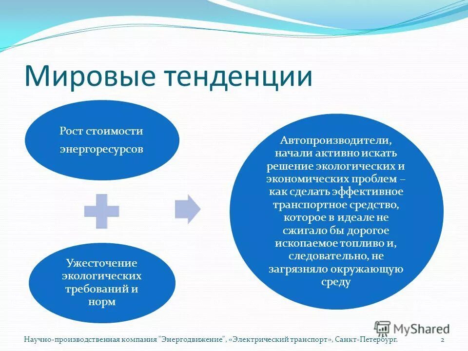 основные направления развития промышленности. основные глобальные тенденции. тенденции мирового развития. основные направления развития инновационных процессов в образовании. общие мировые тенденции.