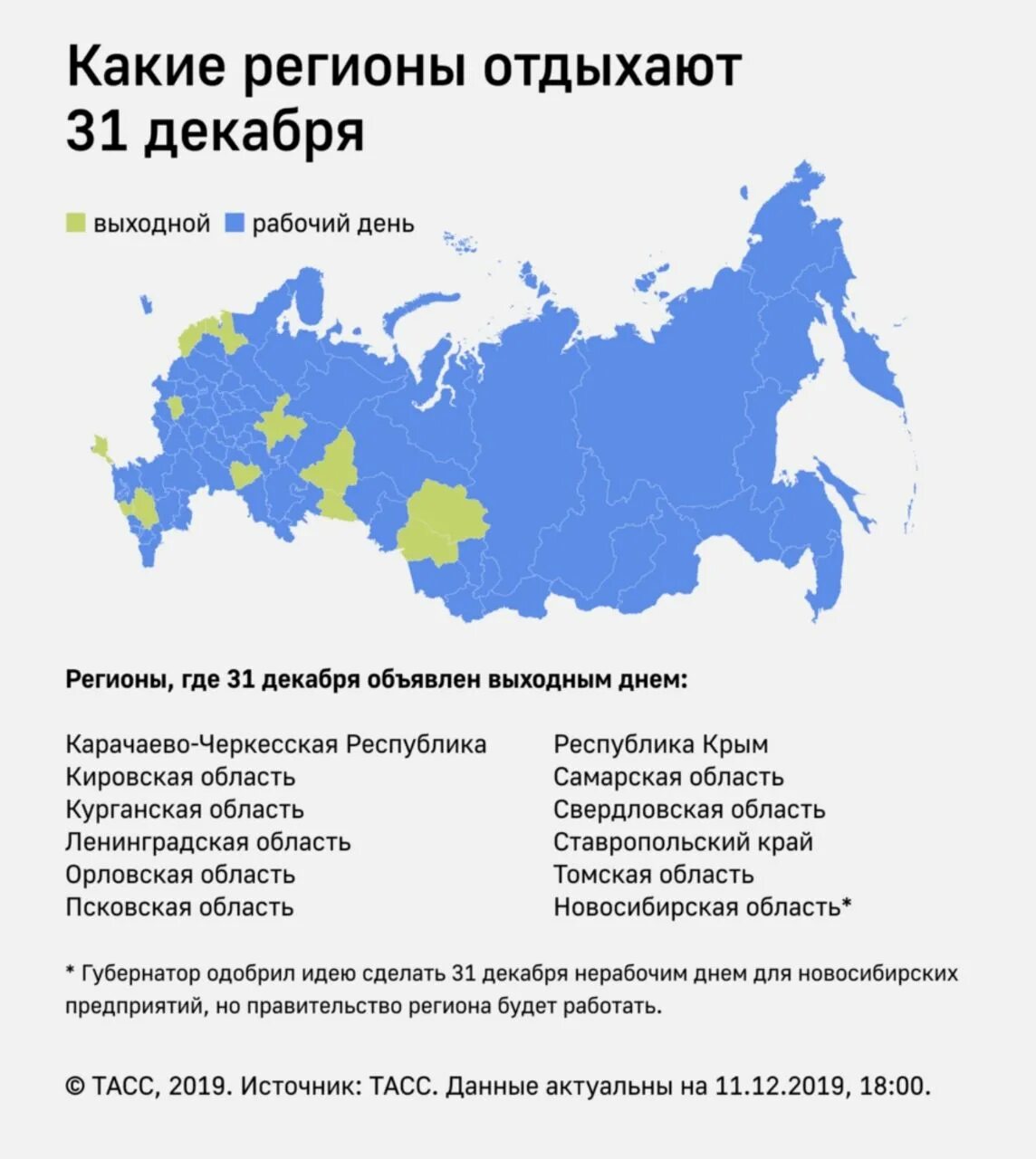 Какой регион. Регионы России. Список регионов. Где какой регион. Российский регион это где