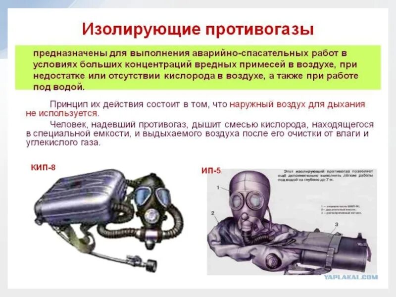 Изолирующий противогаз состав. Изолирующий противогаз пневматофор. Изолирующие противогазы противогазы принцип действия. Для чего предназначен изолирующий противогаз ИП-4м. Для чего предназначены фильтрующий и изолирующий противогазы?.