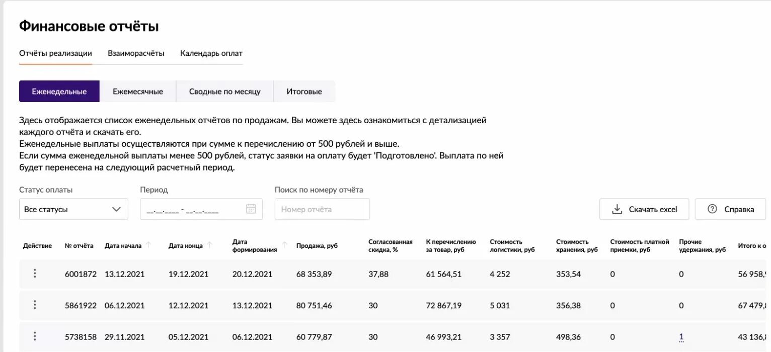 Сколько получают на вайлдберриз. Финансовый отчет вайлдберриз. Финансовые отчеты Wildberries. Отчет реализации вайлдберриз. Вайлдберриз финансовая отчетность.