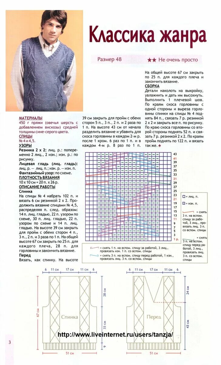 Узоры спицами для мужчин с описанием. Вязаные мужские безрукавки спицами со схемами и описанием. Вязаный мужской жилет спицами с описанием и схемами. Мужской жилет спицами схемы и описание 50 размер. Вязать мужскую безрукавку спицами схемы и описание.