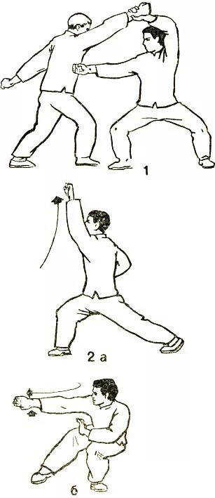 искусство получать удары не получая их