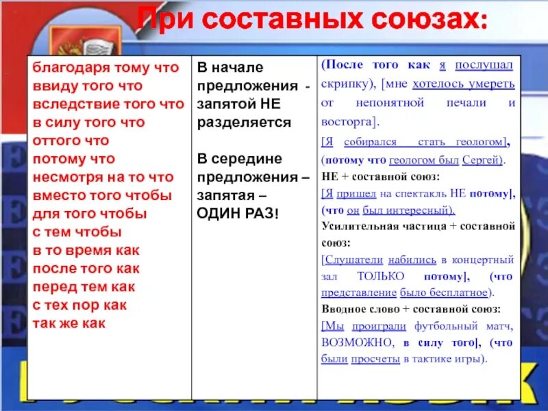 К каким союзам относится однако. Составные Союзы. Составные Союзы ЕГЭ. Составные подчинительные Союзы. Сложные составные Союзы.