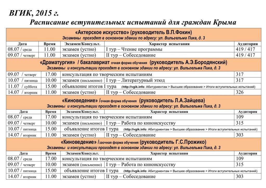 Программа вступительных экзаменов. Программа вступительных испытаний. ВГИК проходной балл. ВГИК вступительные экзамены. Режиссёр проходной балл.