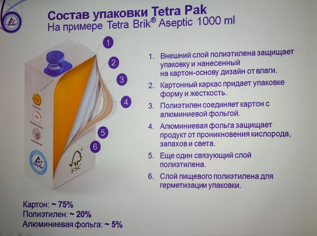 Составьте в тетра. Tetra rubin flakes 250мл хлопья для окраса. Tetra phyll granules 100 мл. Свадебные фоторамки для фотошопа. Размер упаковки молока 1 л тетра пак.