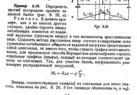 Прогиб в пролете