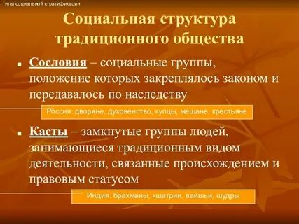 Социальные группы японского общества