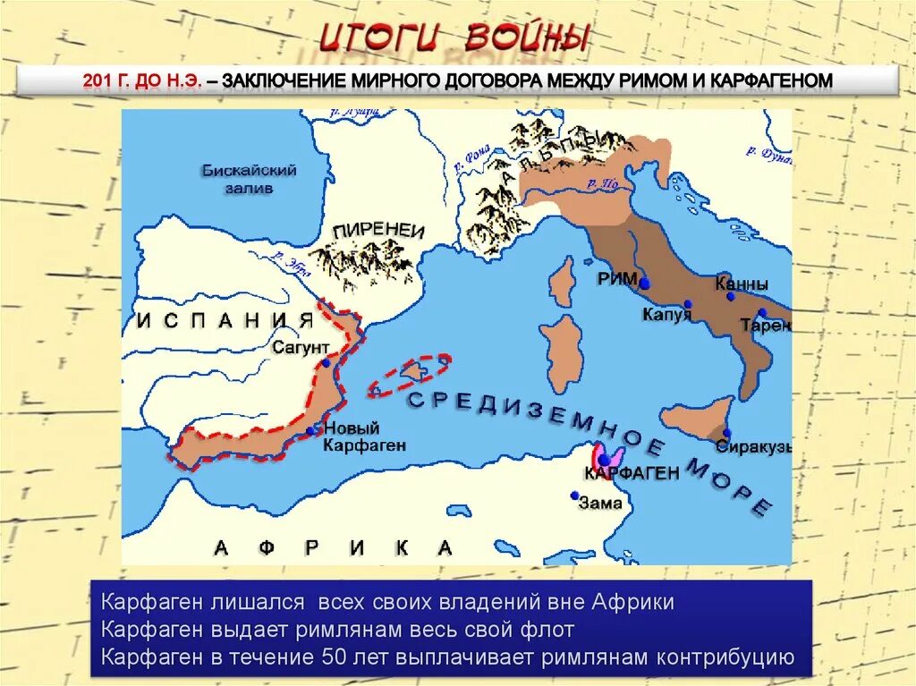 Завоевание восточного средиземноморья