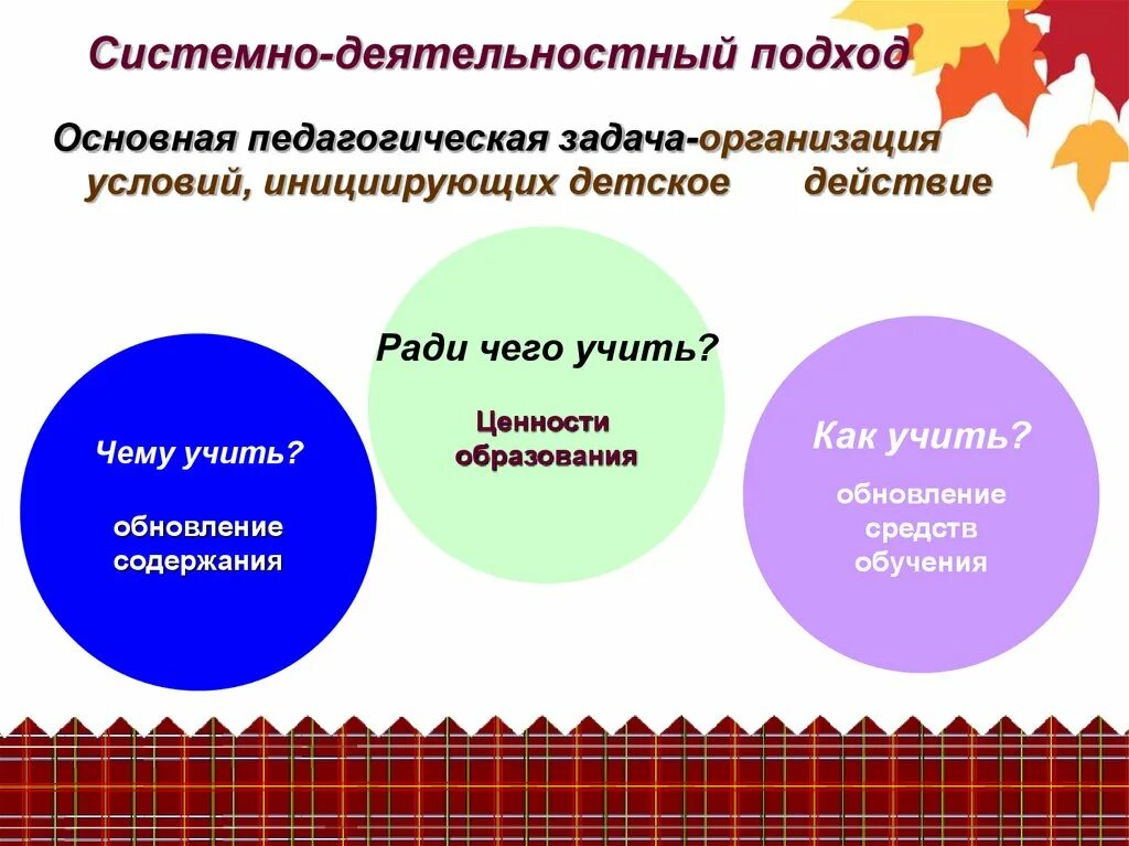 Образовательные ценности. Ценности образования. Педагогическая ценность образования. Образование как ценность.