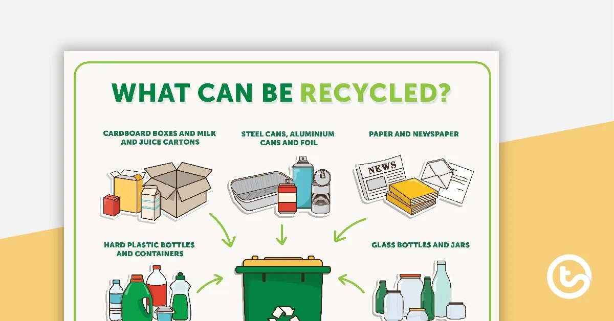 What can be recycled. Recycle плакат. What materials can we recycle. What household items can be recycled.