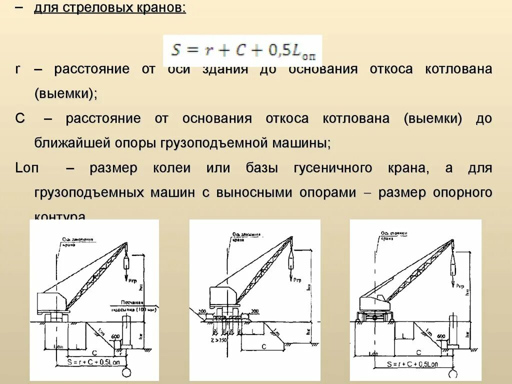 Расстояние крана от края котлована