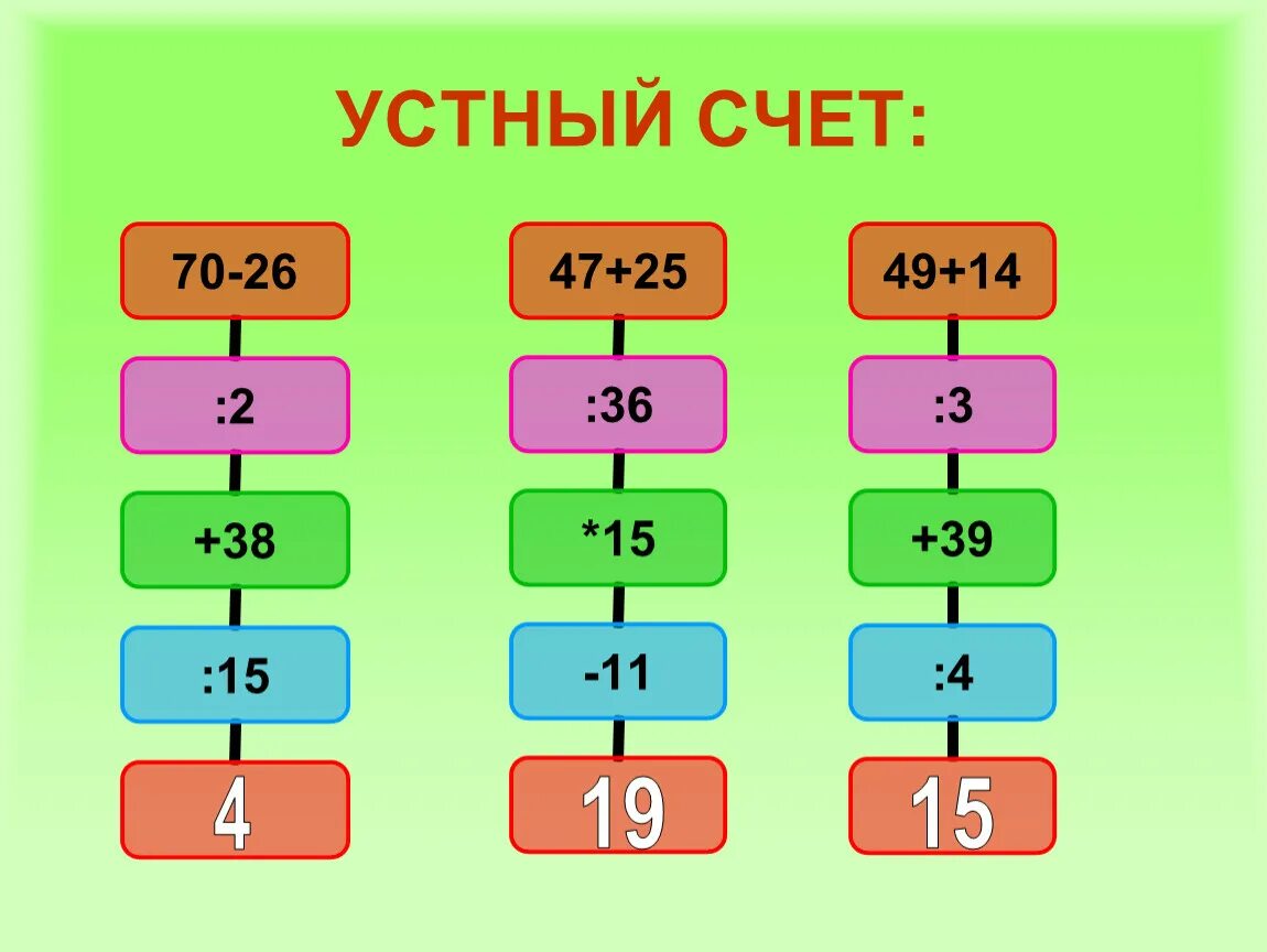 Устный счет. Устный счет 5 класс. Задания для устного счета. Устный счёт 5 класс математика. Устный счет 5 6