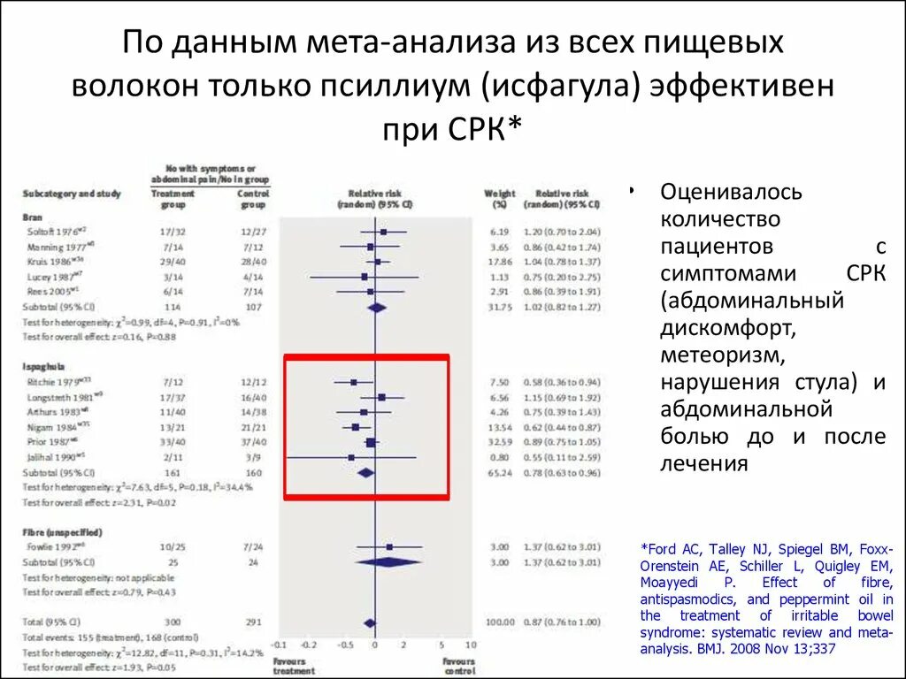 Мы забыли как вставить сюда текст.