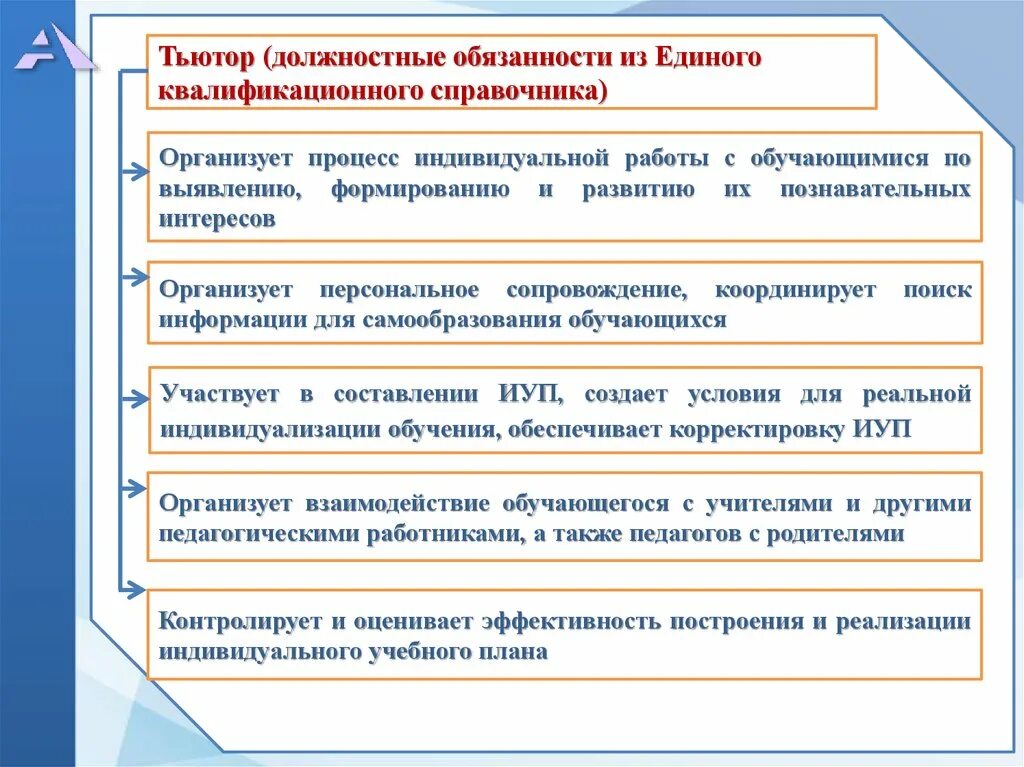 Деятельность тьютора по реализации индивидуального образовательного маршрута