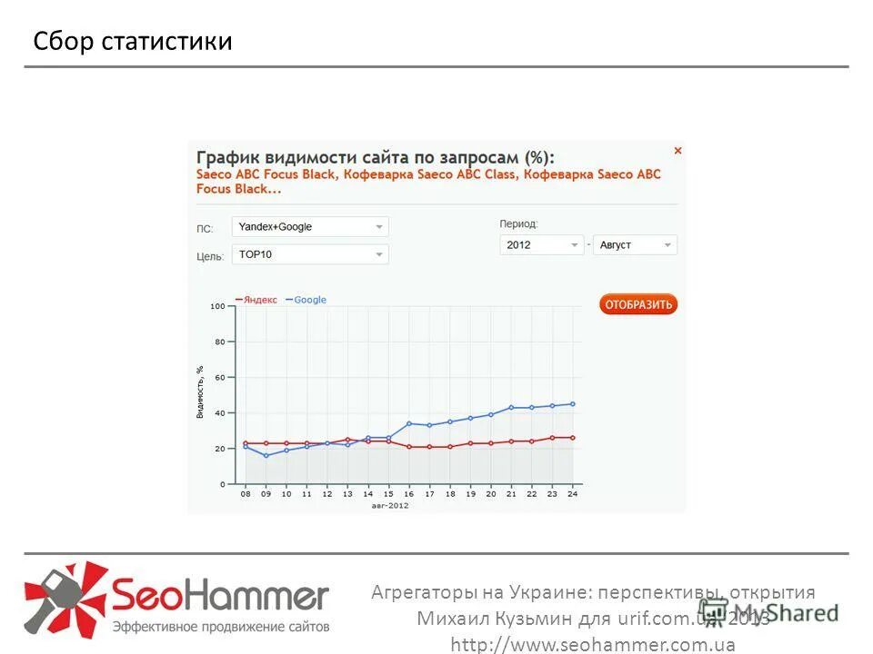 изучение статистики иллюстрация. изображение статистики. статист или статистик.