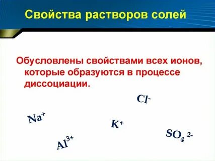 Реакции катиона алюминия