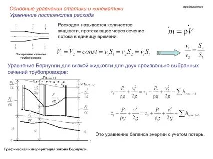 Поперечное сечение потока