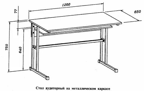 Размеры шк товара