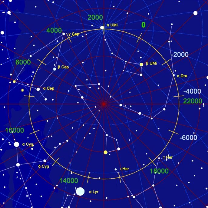 Расстояние от созвездий. Созвездия рядом с большой и малой медведицей. Полярная звезда на карте звездного неба. Карта звездного неба большая Медведица и малая Медведица. Полярная звезда на звездной карте.