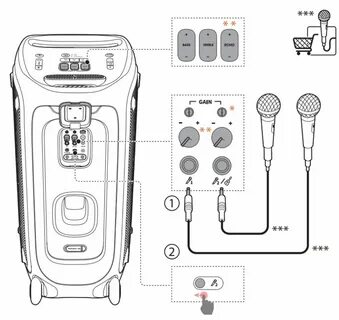 Как подключить микрофон к jbl
