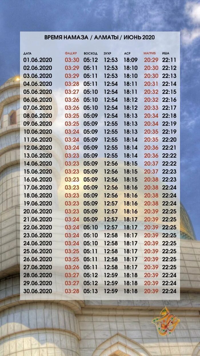 Время намаза в ленинкенте. Намаз Тудей. Время намаза в Каспийске. Время 2020. Азан в Москве.