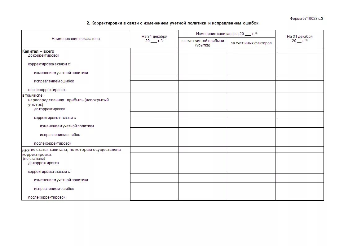 Корректировка отчета об изменении капитала. Отчет о капитале. Отчет о движении капитала форма. Справка об изменении капитала форма 3. Отчет об изменениях капитала.