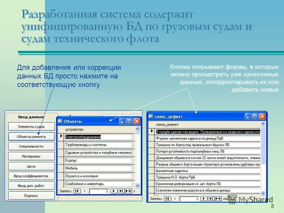 Исправление данных. Исправление данных. Исправление данных. Исправление данных. Интерпретация данных гис.
