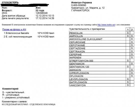 Бак посев мочи Escherichia coli 10. Бак посев мочи Escherichia coli 10 4. Бак посев мочи Escherichia coli 10 5. Escherichia coli норма в мазке у женщин. Кишечная палочка в моче причины лечение