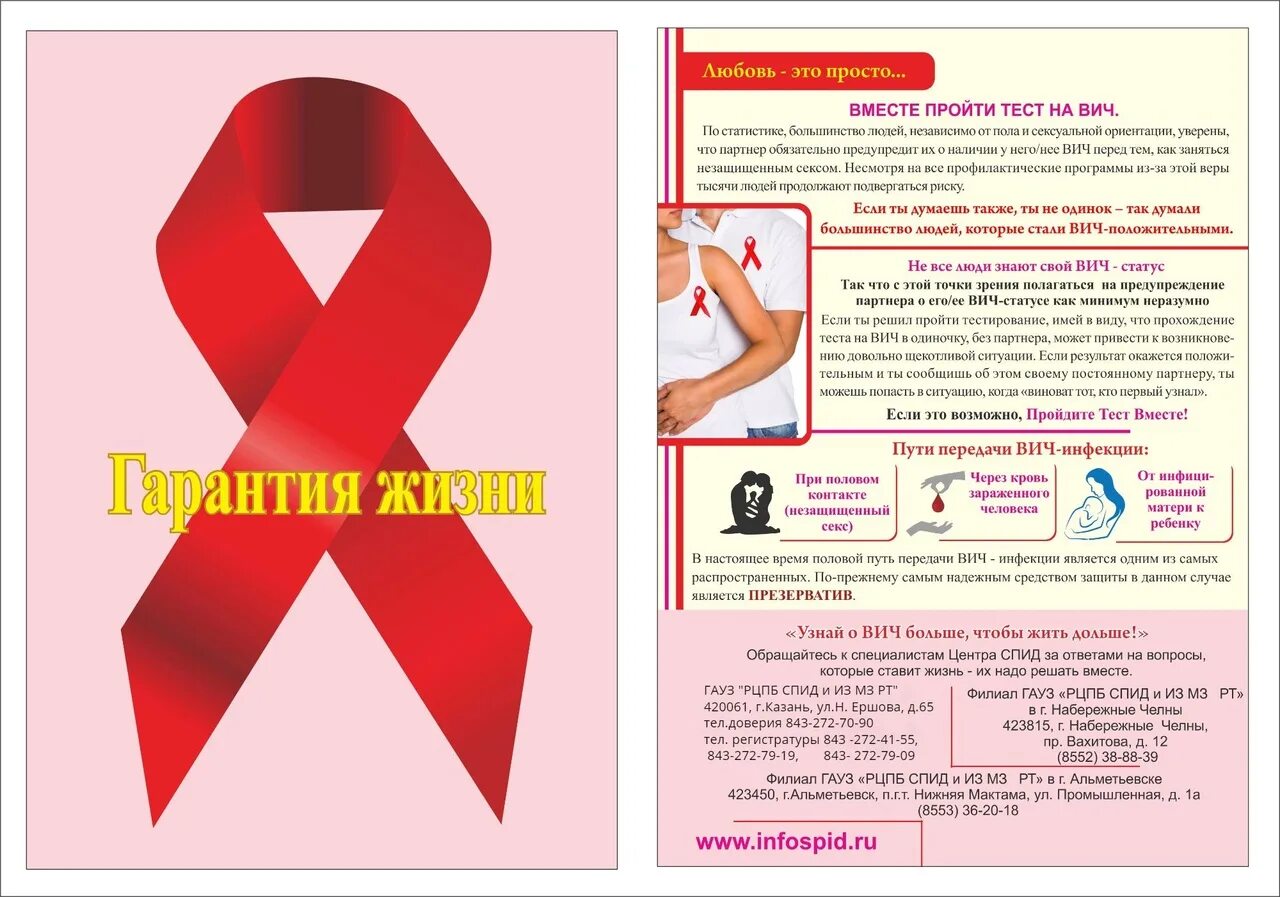 Профилактика ВИЧ СПИД. Профилактика СПИДА И ВИЧ инфекции. 1 профилактика вич инфекции